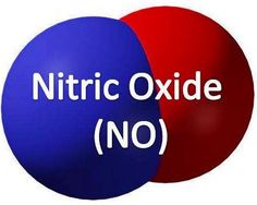nitric oxide psoriasis